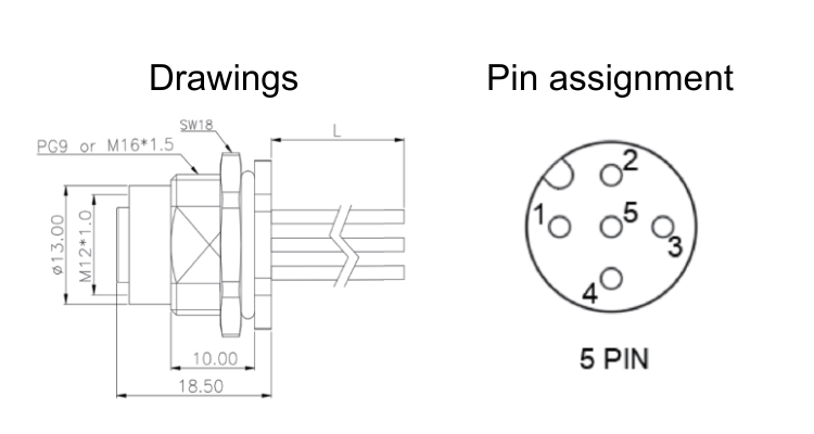 Drawings