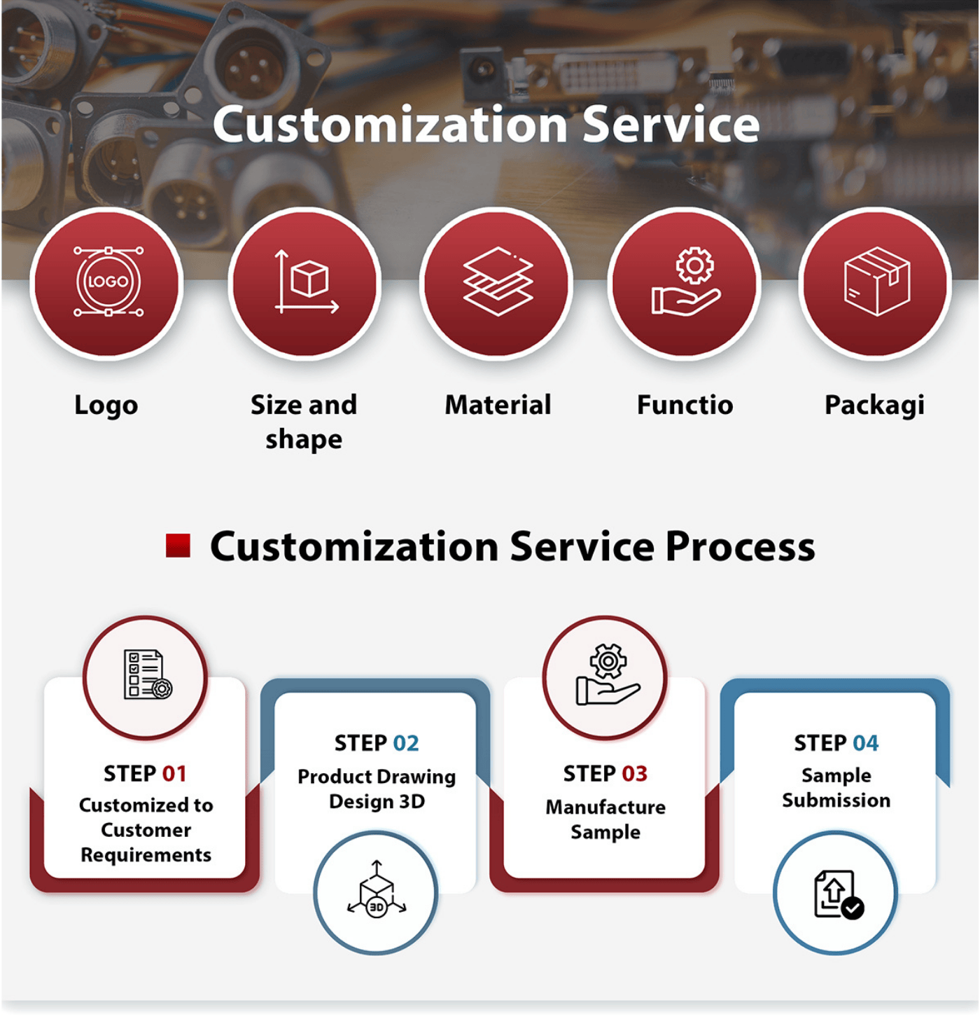3-customization 1400