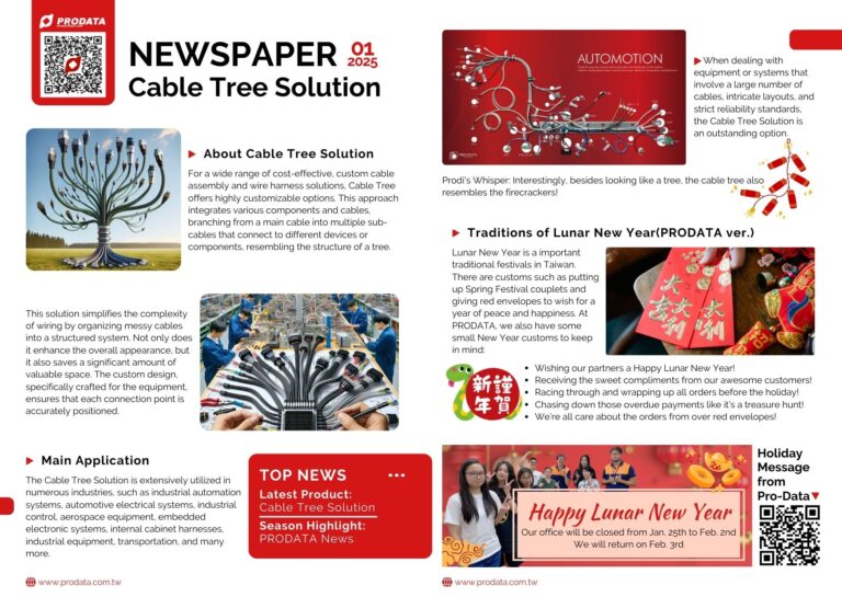 PRODATA NEWSPAPERJanuary, 2025 PRODATA Cable Assembly & Wire